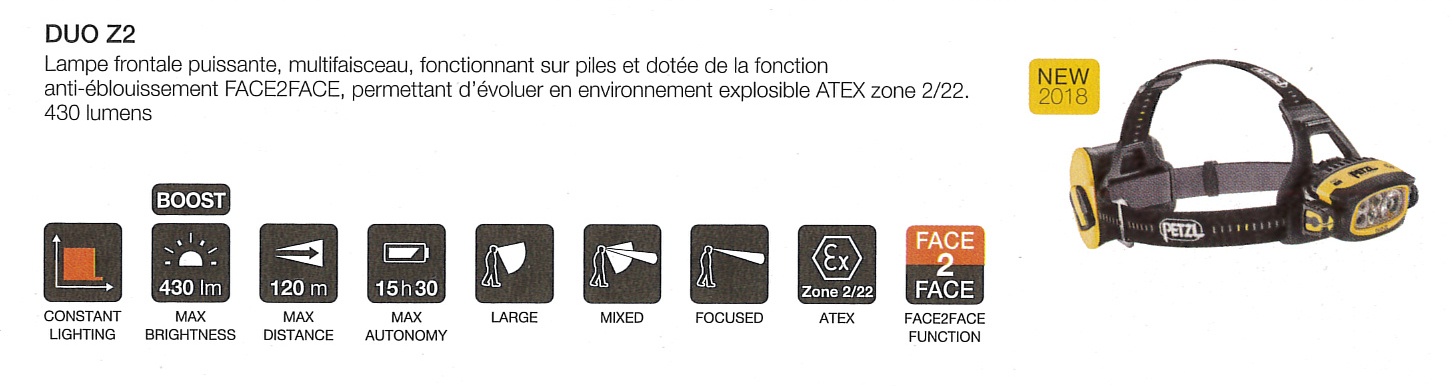 DUO Z2 pictos