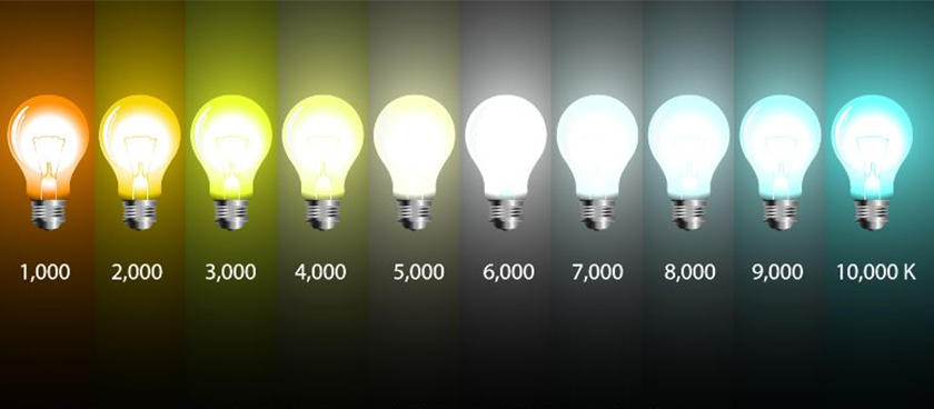 temperature de couleur